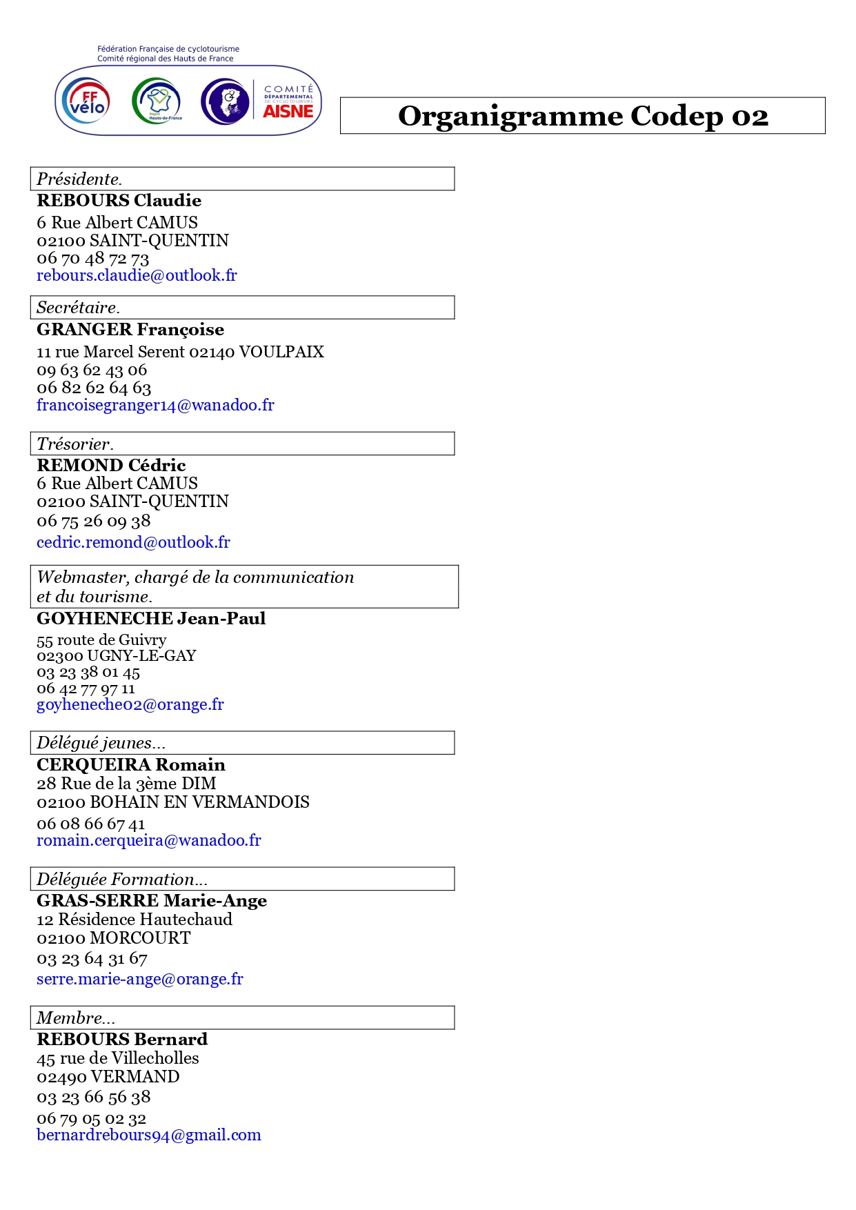composition du Comité départemental.